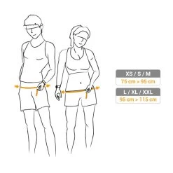 CEINTURE HYDRATATION TRAIL RUNNING - PORTE BÂTONS - POCHE TÉLÉPHONE IMPERMÉABLE 16 CEINTURE HYDRATATION TRAIL RUNNING - PORTE BÂTONS - POCHE TÉLÉPHONE IMPERMÉABLE -Activités De Plein Air ceinture hydratation trail running porte batons poche telephone impermeable 4