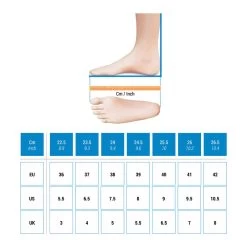 Chaussures De Trail Running Pour Femme Race Light Bleu Ciel Et Blanc -Activités De Plein Air chaussures de trail running pour femme race light bleu ciel et blanc 2