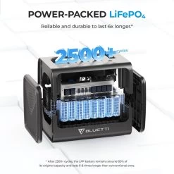 Générateur Solaire BLUETTI EB70 716Wh -Activités De Plein Air generateur solaire bluetti eb70 716wh 6