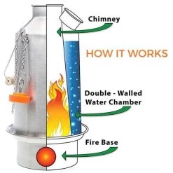 Kelly Kettle Grand 'Base Camp' 1.6L - Acier Inoxydable -Activités De Plein Air kelly kettle grand base camp 16l acier inoxydable 4