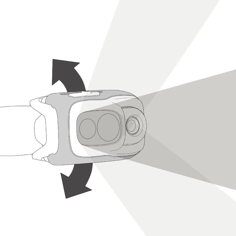 Lampe Frontale De Montagne PETZL SWIFT RL USBC1100 Lumens Rouge 7 Lampe Frontale De Montagne PETZL SWIFT RL USBC1100 Lumens Rouge – Image 5