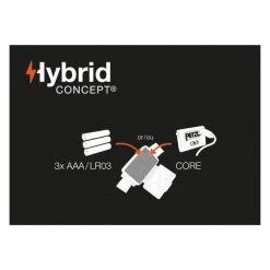 Lampe Frontale Petzl Tikka Core Jaune -Activités De Plein Air lampe frontale petzl tikka core jaune 3