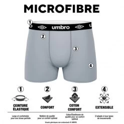 UMBRO Lot De 4 Boxers Homme Imprimé Sublimation 8 UMBRO Lot De 4 Boxers Homme Imprimé Sublimation -Activités De Plein Air lot de 4 boxers homme imprime sublimation 1