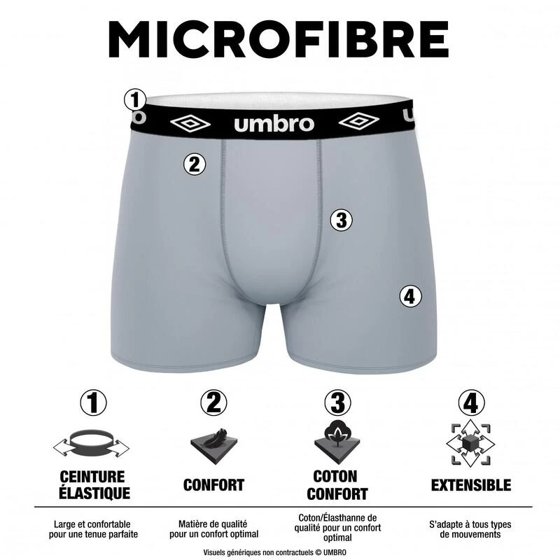UMBRO Lot De 4 Boxers Homme Imprimé Sublimation 4 UMBRO Lot De 4 Boxers Homme Imprimé Sublimation – Image 2