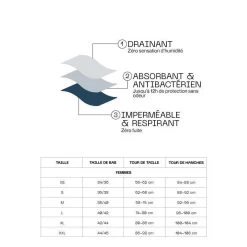 Pack 3 Adulte Flux Moyen Coton SWEET COCOON (3 Culottes) 7 Pack 3 Adulte Flux Moyen Coton SWEET COCOON (3 Culottes) -Activités De Plein Air pack 3 adulte flux moyen coton sweet cocoon 3 culottes 2