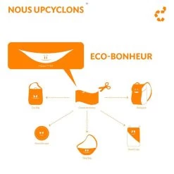 TICKET TO THE MOON Picnic Blanket Emerald / Green -Activités De Plein Air picnic blanket emerald green 3