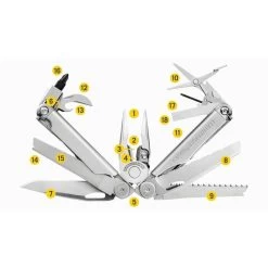 Leatherman Pince 18 Outils 10 Leatherman Pince 18 Outils -Activités De Plein Air pince 18 outils 3