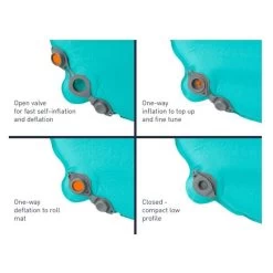 Sea To Summit Tapis De Couchage Autogonflant Camp Mat - Tapis Autogonflant -Activités De Plein Air sea to summit tapis de couchage autogonflant camp mat tapis autogonflant 2