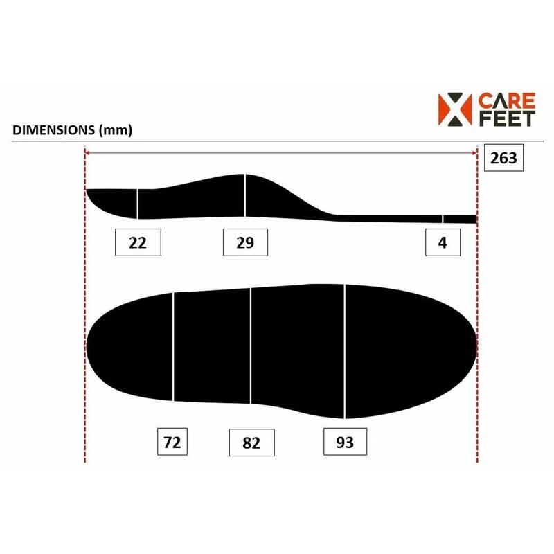 Semelle De Confort Thermoformable Respirante – Multi Activités – PREMIUM THERMO 7 Semelle De Confort Thermoformable Respirante – Multi Activités – PREMIUM THERMO – Image 5