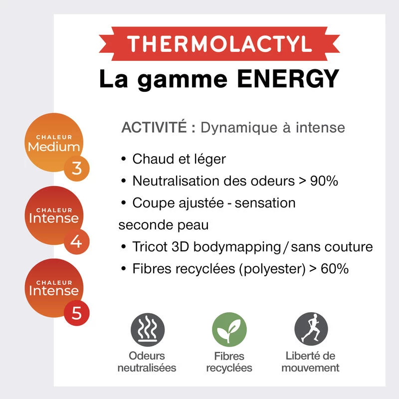 Sous Vêtement Thermique Technique Col Zippé Femme-THERMOLACTYL ENERGY 3 Medium 8 Sous Vêtement Thermique Technique Col Zippé Femme-THERMOLACTYL ENERGY 3 Medium – Image 6